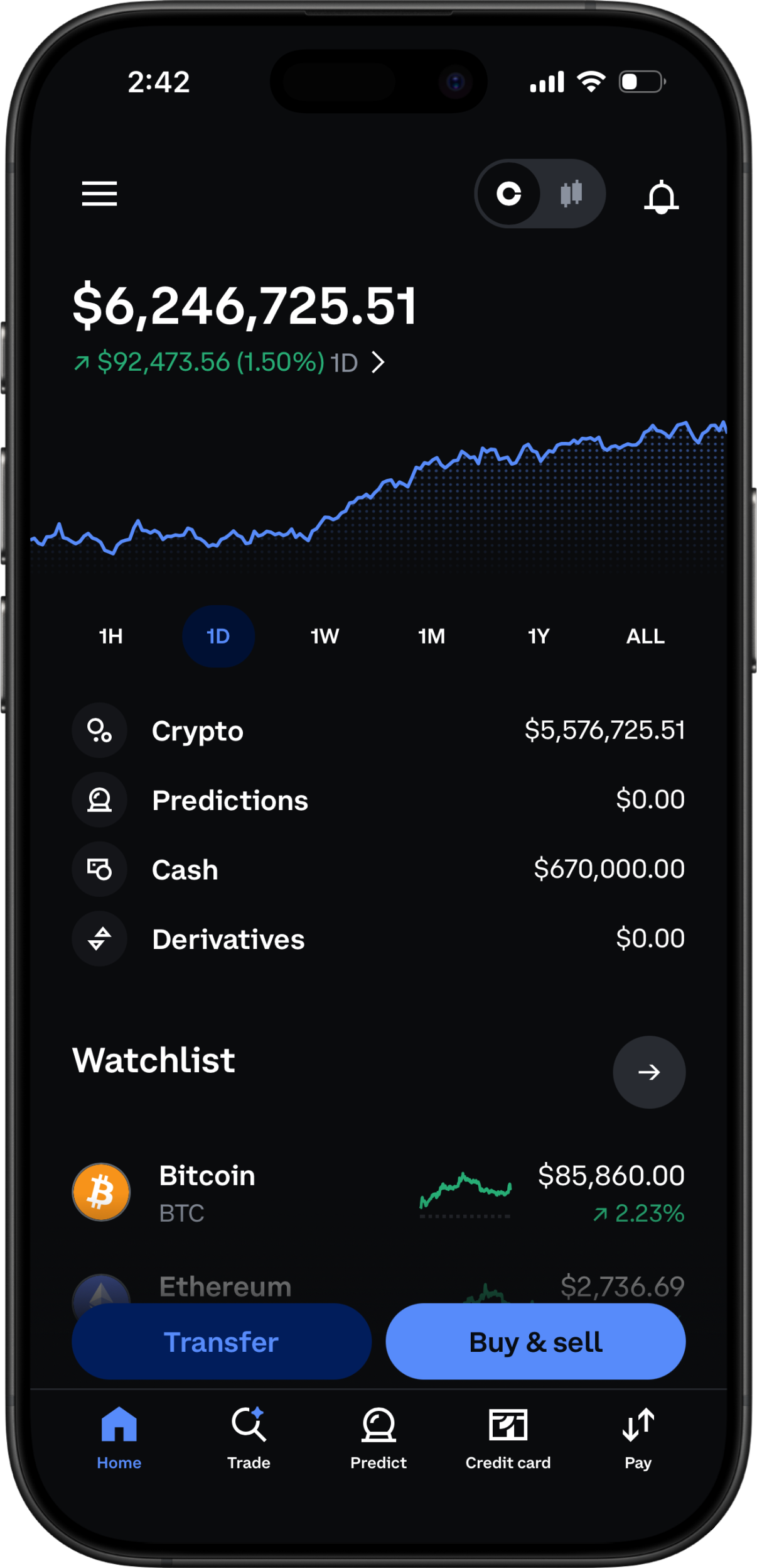 Coinbase simulated portfolio overview